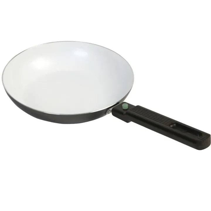 Koekenpan Sprint ECO