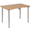 Tafel Southwark - Bo-Camp