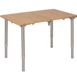 Tafel Southwark - Bo-Camp