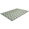 Vloerkleed Flaxton Groen - Bo-Camp